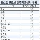 메이드인마켓