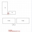 (주) 세림현미