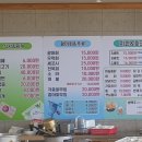 한우리푸드 Daum카페