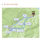 무릉계곡 | [두타산] 초보도 갈 수 있는 무릉계곡코스 후기 | 두타산등산코스