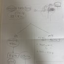 숲길신경과의원 이미지