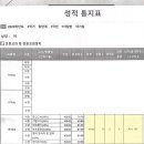 구덕고등학교 이미지