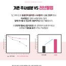 신소애여성의원 이미지