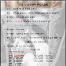 이천킹볼링센터 이미지