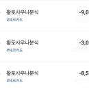 마석황토24시참숯사우나 이미지