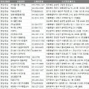 유한회사 지구종합상사 이미지