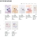 관-비-4-4호 | 다이소 에딧비 베어버니 코렉팅 선파우더 4호 라이트베이지 후기 내돈내산