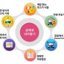 오토마트서비스