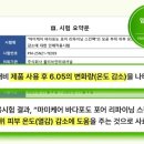 미미&스킨케어 네이버블로그