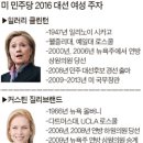 대선유리