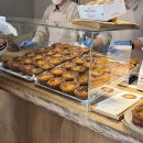 헤어지지마 | 다들수강신청때문에스트레스가많고나난걍스트레스가많다