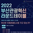 부산관광미래네트워크 이미지