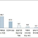 수플러스노래연습장 이미지