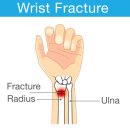 더희망찬병원 이미지