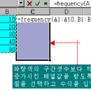 Frequency함수(배열수식입력방법)-UNO21.COM 이미지