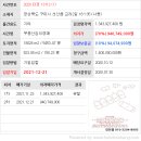 교리2길 이미지