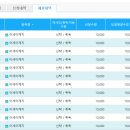 아세아제지(주) 네이버블로그