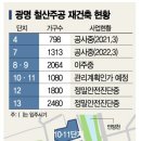 시청로1R 이미지
