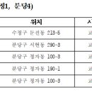 여수울공원(정자) 이미지