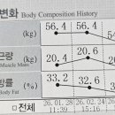 아워홈인바디