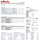 하태GYM 네이버블로그