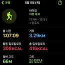 노고산스테이