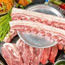 목구멍경기광주점