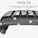 더타이어샵화전점 네이버블로그