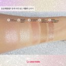 라블링
