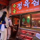 수궁정육점