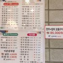 윤보네식육식당월산