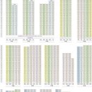 웅천꿈에그린아파트 이미지