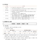 재단법인 부산정보산업진흥원 이미지