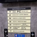 연세이동훈피부과의원 이미지