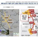 공도산업개발