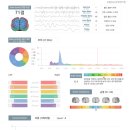 온기한의원 | [강남안면비대칭] 안면비대칭한의원 방문 및 턱관절 불균형 관리 후기