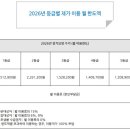 A+섬김방문요양센터 이미지