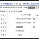 봉덕세탁소