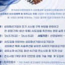 (주)서빈TSC