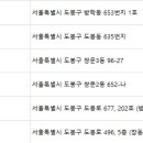 왕영미산부인과의원 이미지