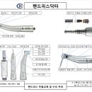 핸드피스닥터 이미지