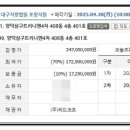양덕동401 이미지