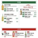 도리토리네