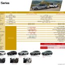 삼성모터스 이미지