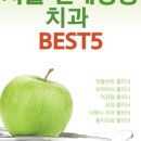 구재홍치과의원 이미지