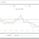 삼호초등학교 병설유치원 이미지