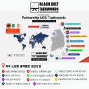 합기도 특공무술 제주연수원 | 제주 노형동 블랙벨트 태권도장 서울-경기-해외(아일랜드) 태권도장 파트너십 MOU 협약 체결