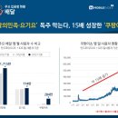 이츠업