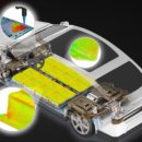 성형산업 이미지