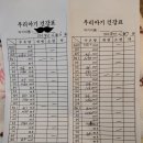 곽소아과 티스토리